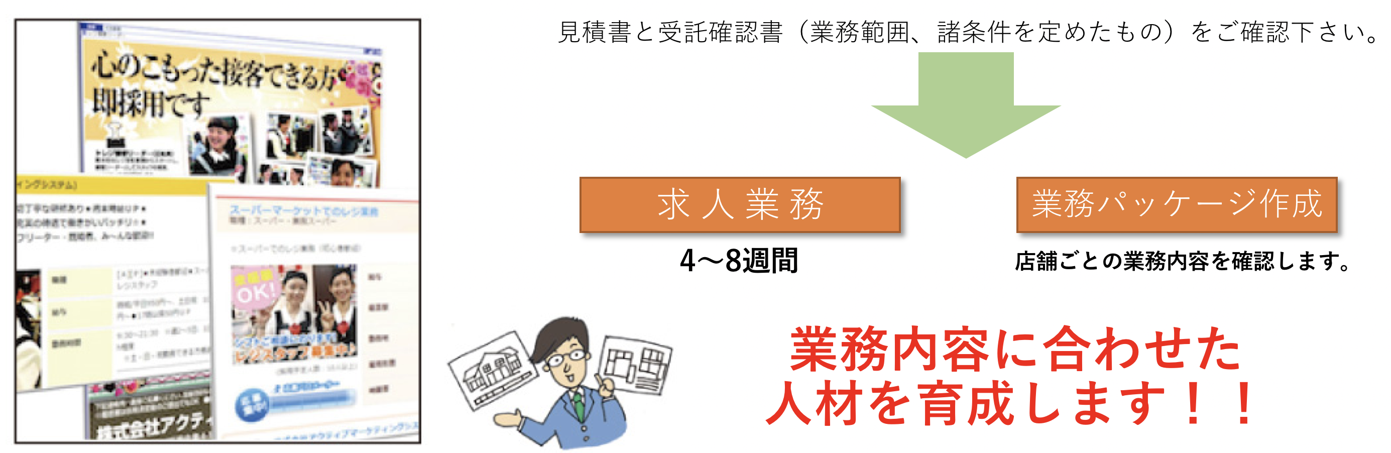 業務内容に合わせた人材を育成します